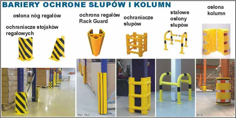 zabezpieczenia słupów