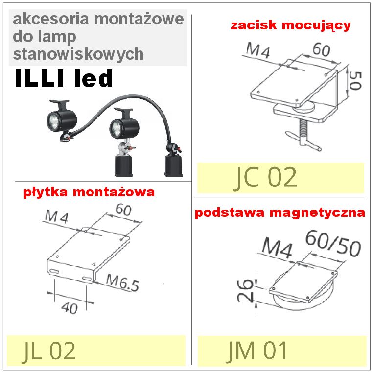 Oświetlenie przemysłowe do maszyn i urządzeń