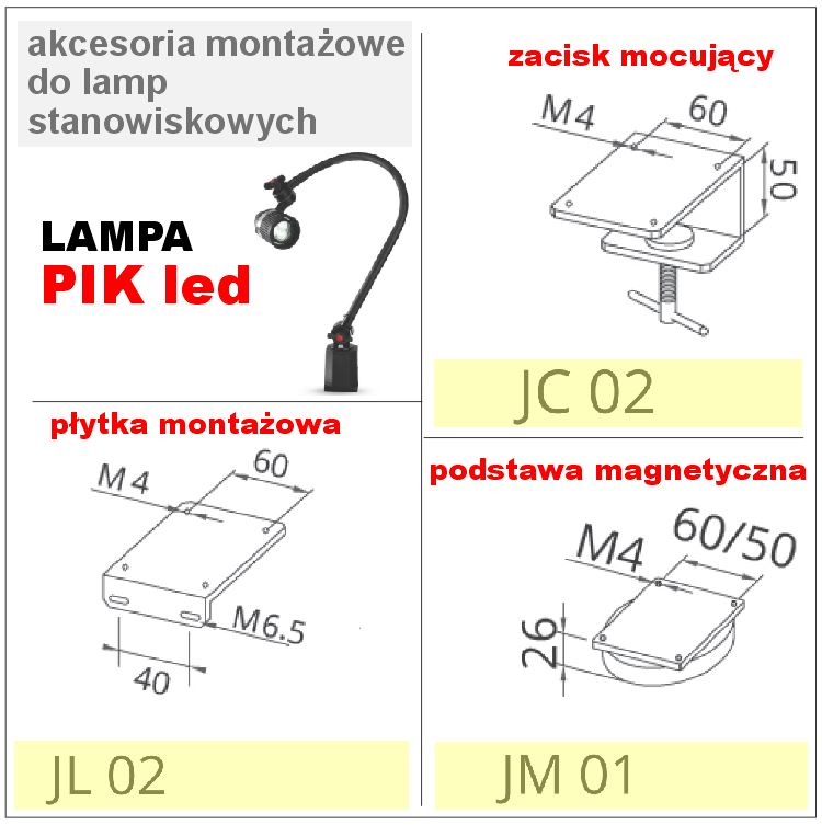 lampy ledowe do maszyn